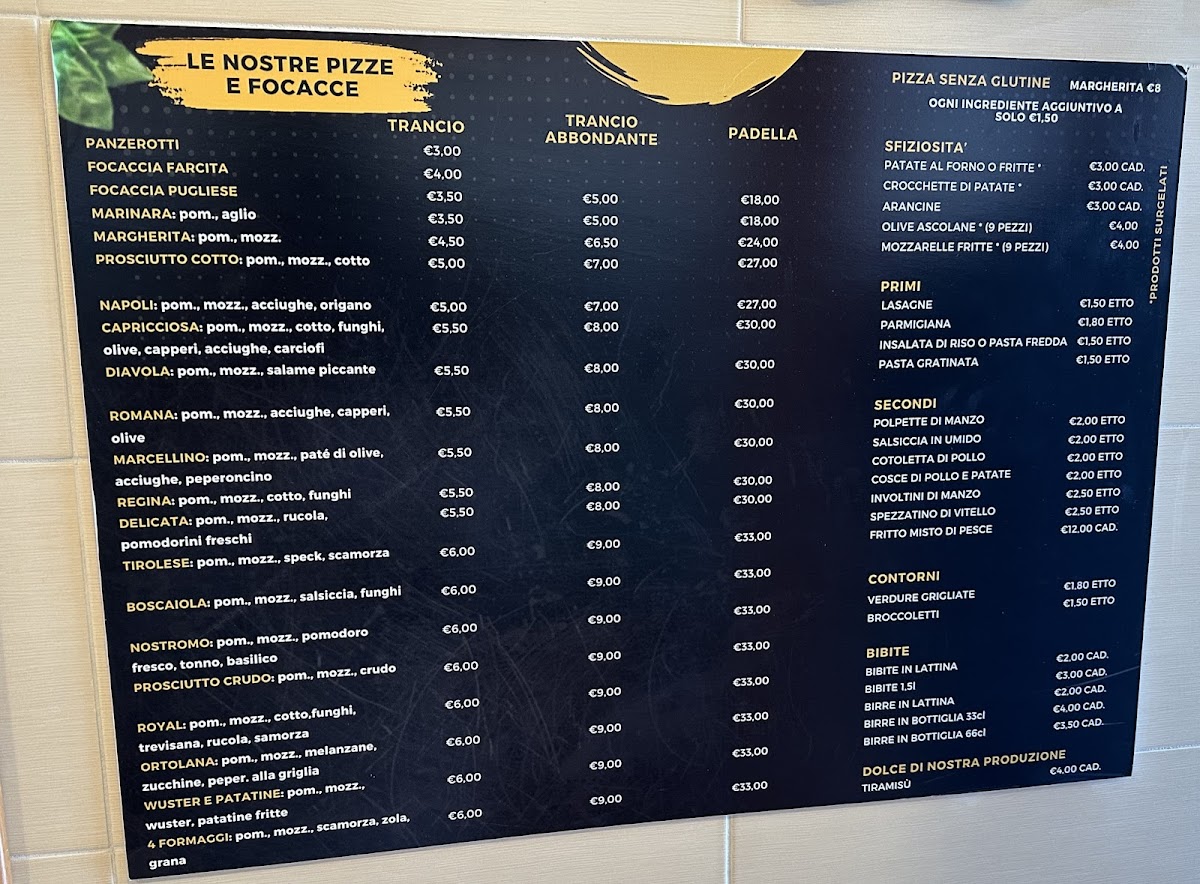 Menu Pizza In Piazza-1